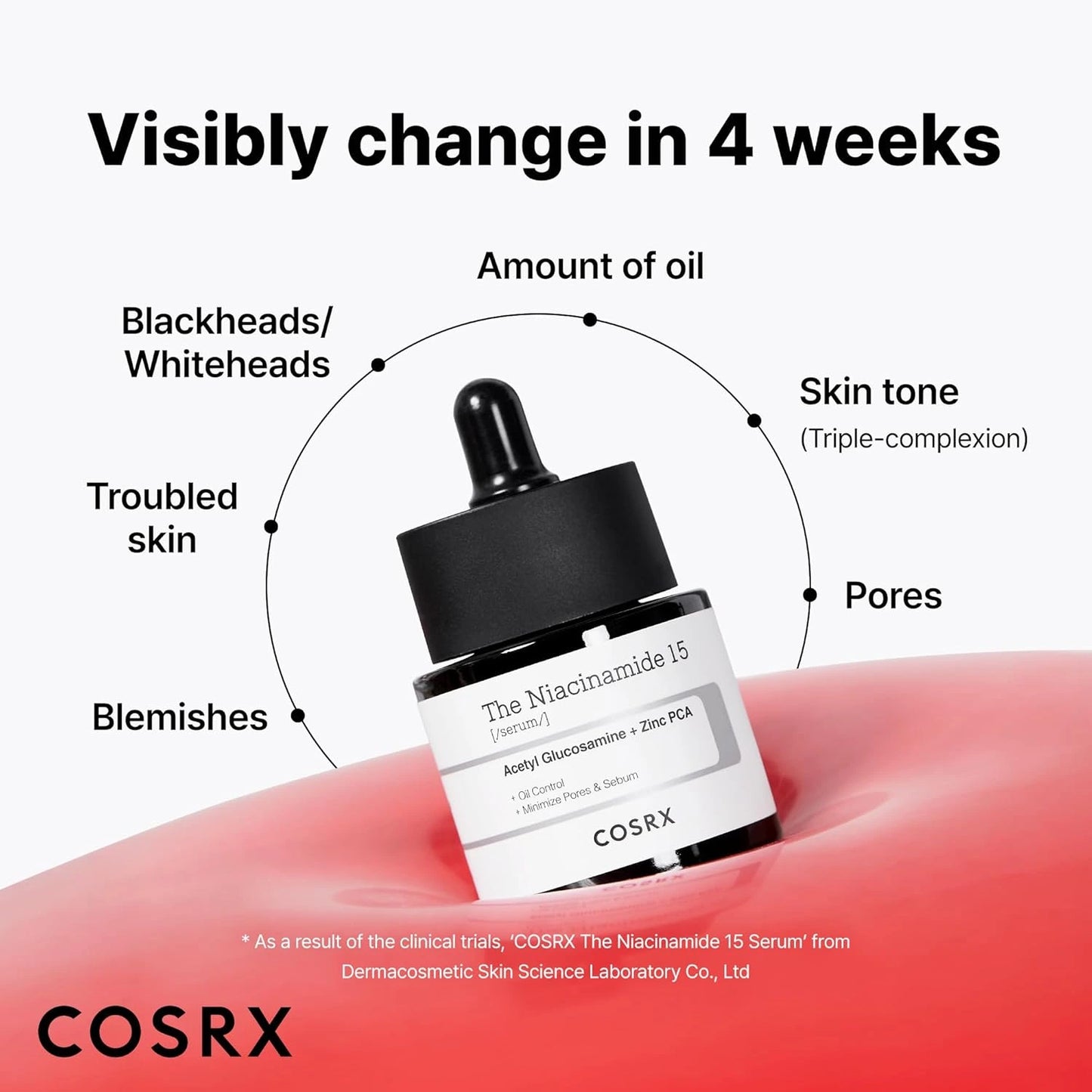 COSRX Niacinamide 15 Serum Oil Control