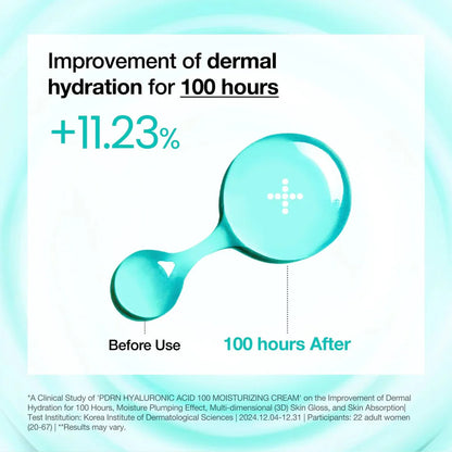 Anua Heartleaf 100+ Pore &amp; Blemish Calming Cream