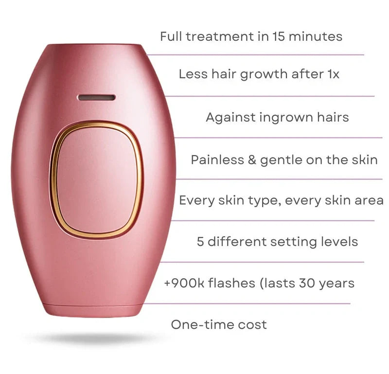 Mini Laser Hair Remover