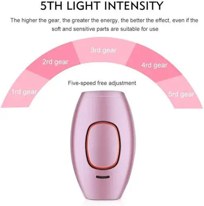 Mini Laser Hair Remover